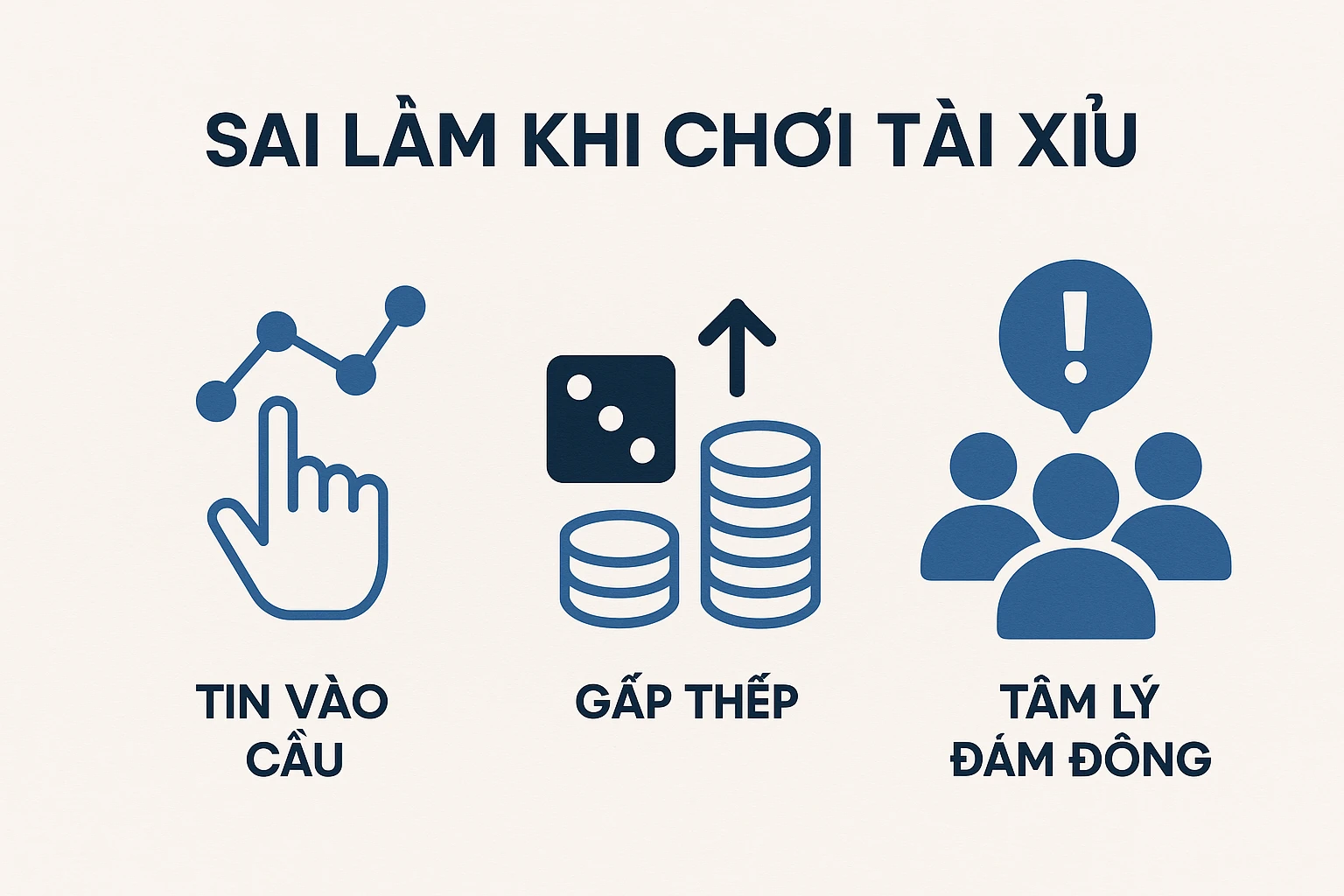 Hình ảnh biểu đồ minh họa các sai lầm phổ biến khi chơi tài xỉu, ví dụ như tin vào cầu, gấp thếp, và tâm lý đám đông, thể hiện qua biểu tượng đơn...